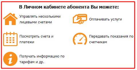 Возможности личного кабинета
