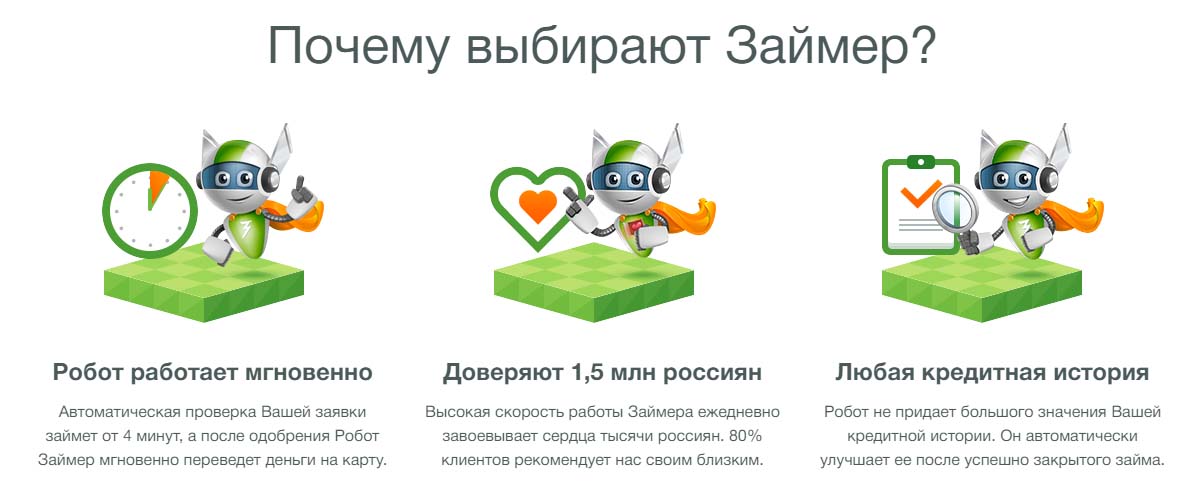 Почему выбирают Займер