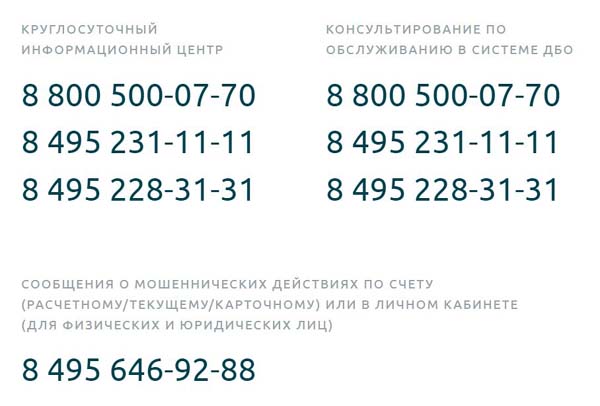 Контакты Экспобанка