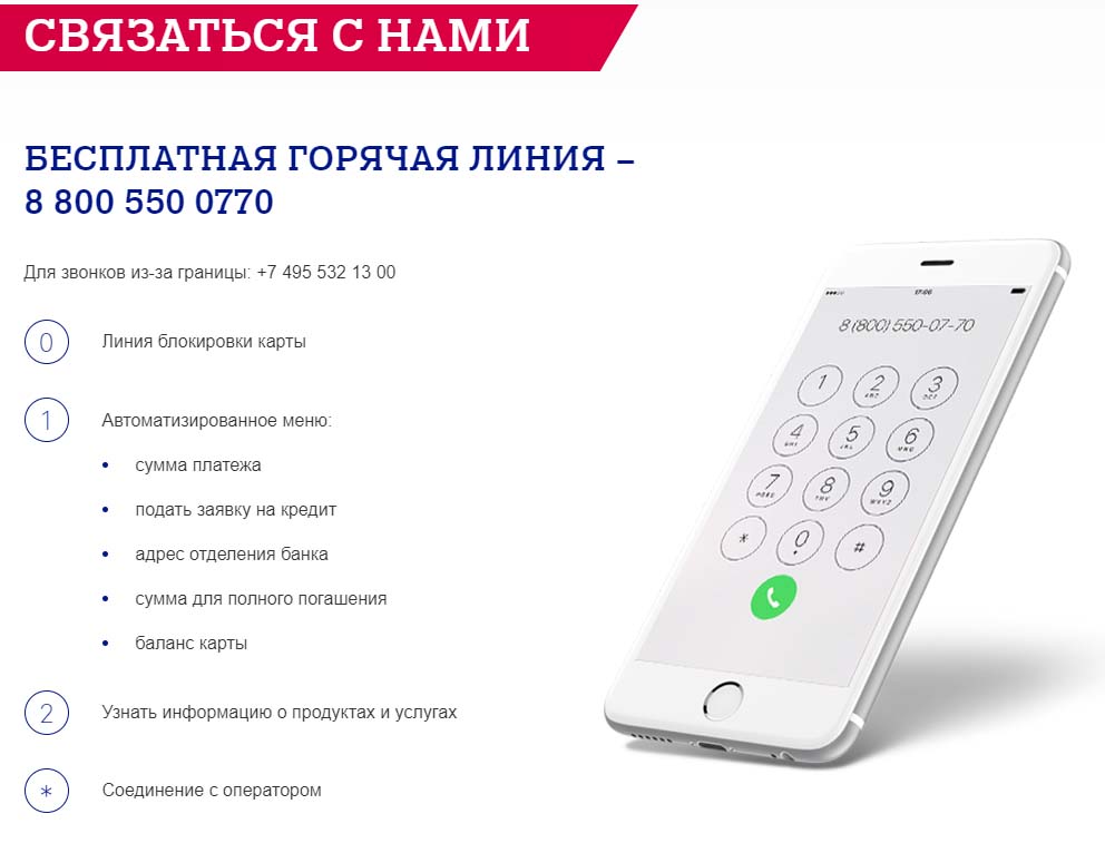Контакты Почта Банка