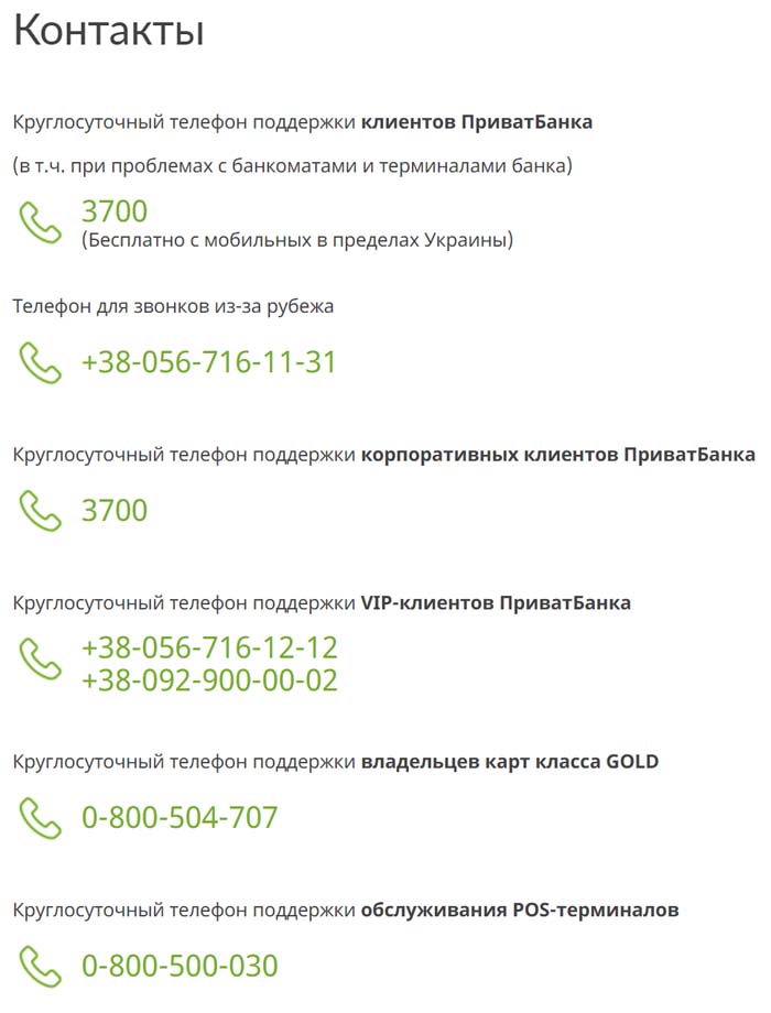 Контакты Приватбанка