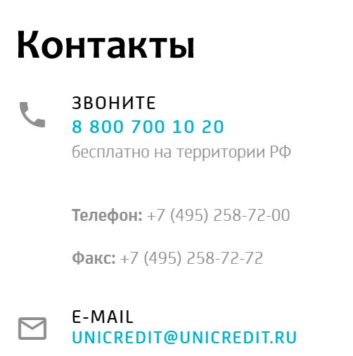 Контакты ЮниКредит банка