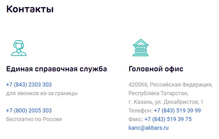 Контакты Ак Барс