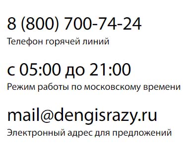 Контакты Деньги Сразу