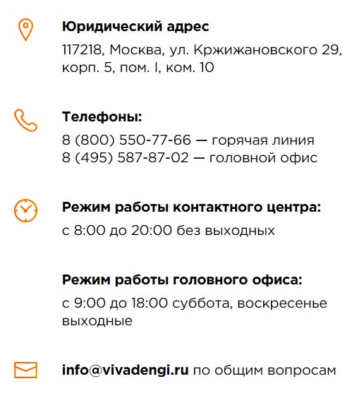 Контакты Вива Деньги