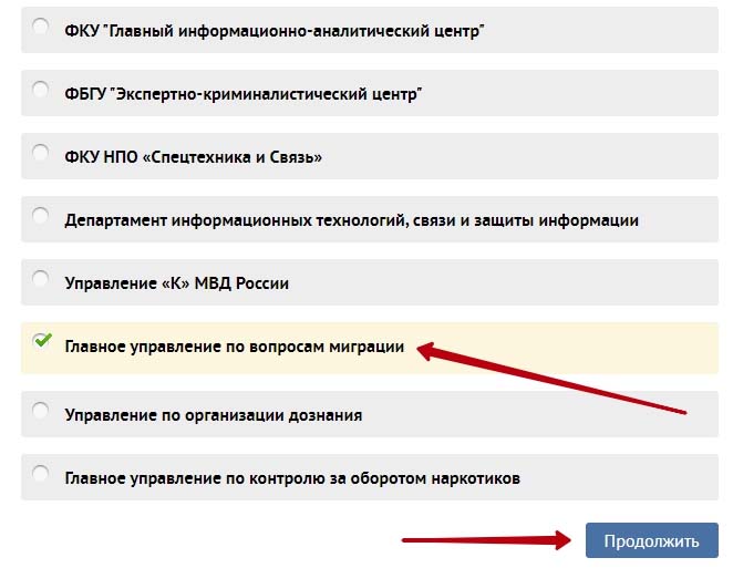 Главное управление по вопросам миграции