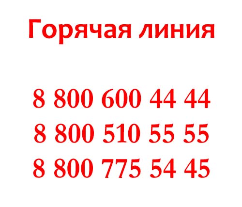Контакты ПФР