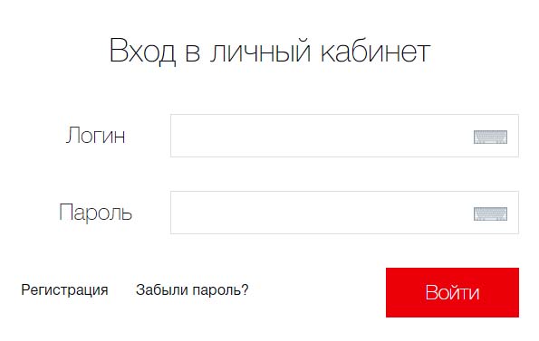 Вход в личный кабинет Фора-Банка