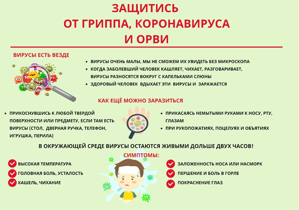 Защитись от коронавируса