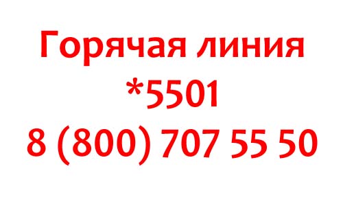 Контакты Суши Мастер