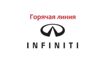 Горячая линия Инфинити